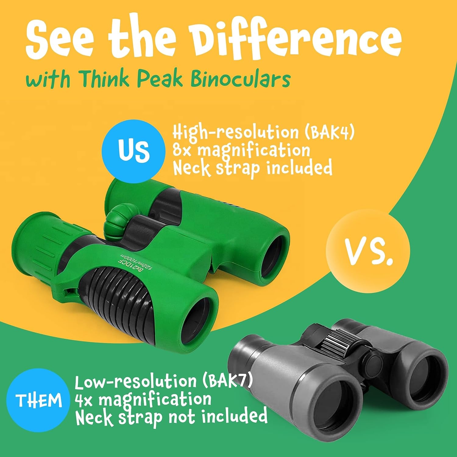 Think Peak - Binoculars for Kids Ages 4-8 - Outdoor Sports - Educational Adventure - 8X21 Compact - Nature Exploration Bird Watching - Green