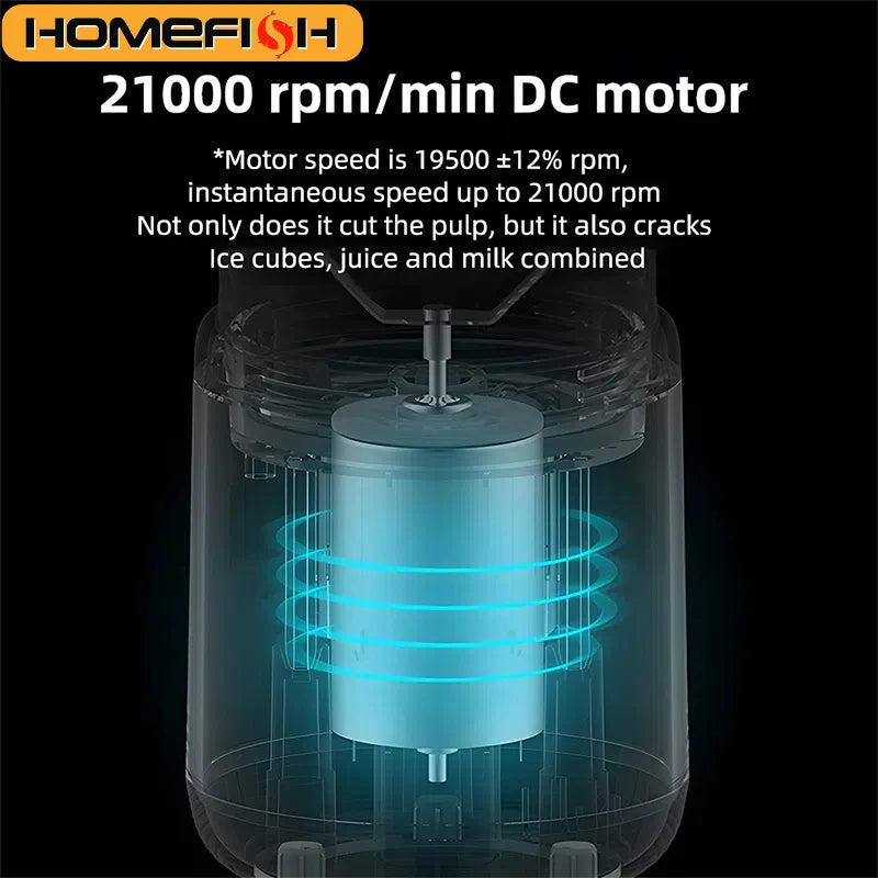 Portable Juicer Blender 400Ml Electric Fruit Juicer USB Charging Lemon Orange Fruit Juicing Cup Smoothie Blender Machine 2Cups