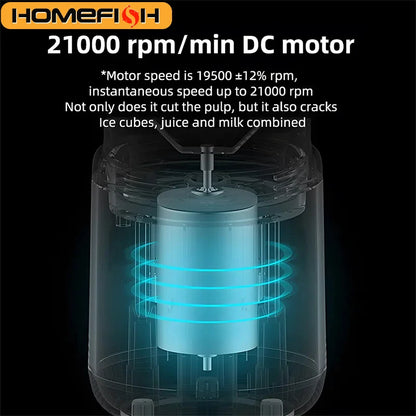 Portable Juicer Blender 400Ml Electric Fruit Juicer USB Charging Lemon Orange Fruit Juicing Cup Smoothie Blender Machine 2Cups